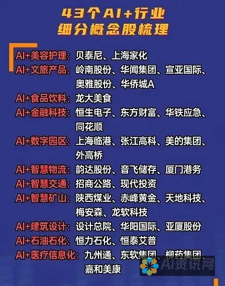 AI教育股分析：新兴科技如何推动教育行业的创新与变革