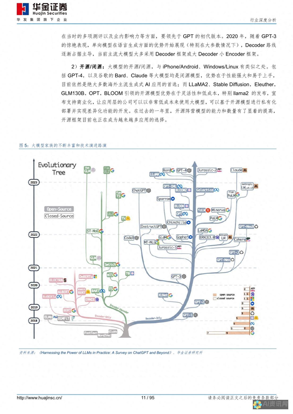 分析全球AI教育市场的现状与前景，展望未来发展方向