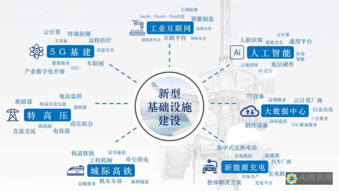 从人工智能到教育科技：AI教育概念股的崛起与市场前景分析