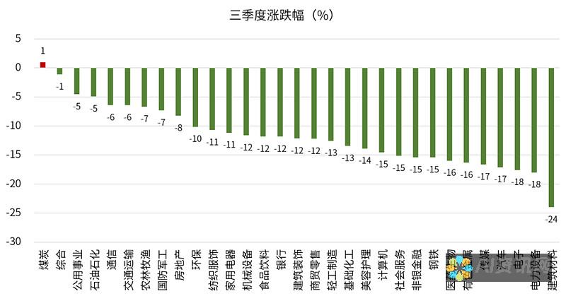 投资趋势：AI教育概念股在后疫情时代的机遇与挑战解析