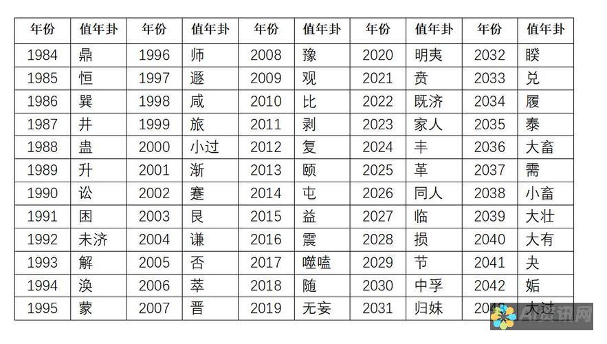 2023年值得投资的AI智能教育股票排行榜及市场趋势解读