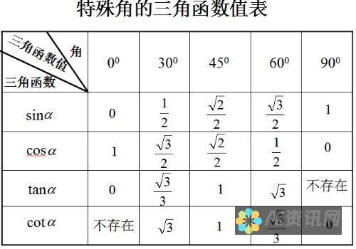 从各个角度分析AI智能教育给孩子带来的积极变化与机遇