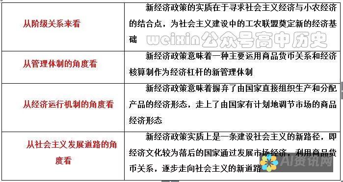 从理想到现实：AI教育发展的可能性与限制分析