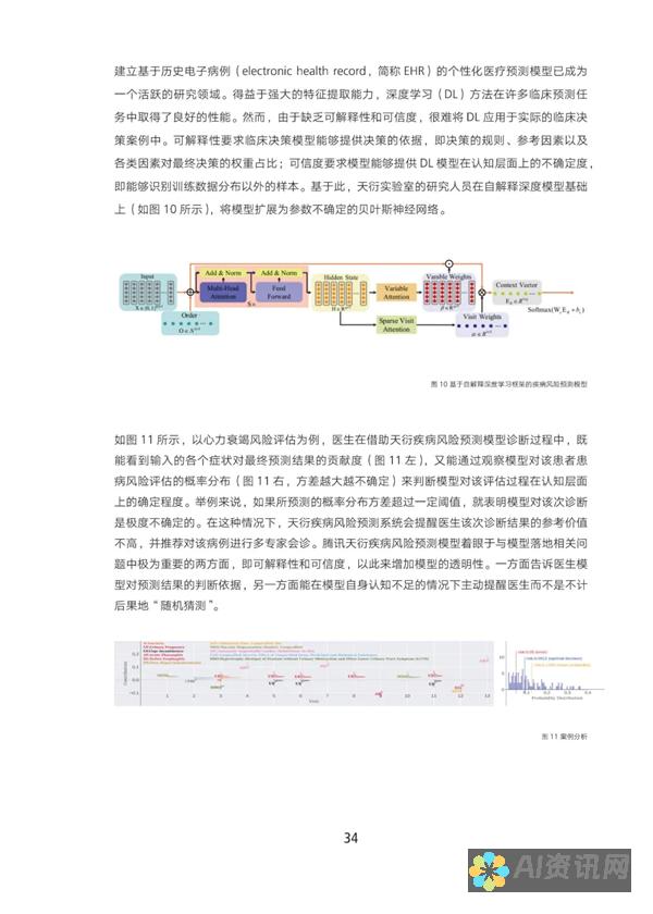 全面分析AI教育发展市场：现状、挑战与未来趋势探讨