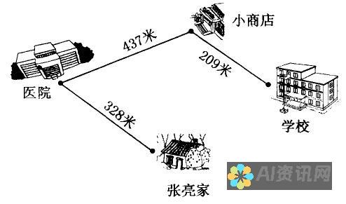 从课堂到家庭：AI智能教育在不同学习环境中的应用潜力