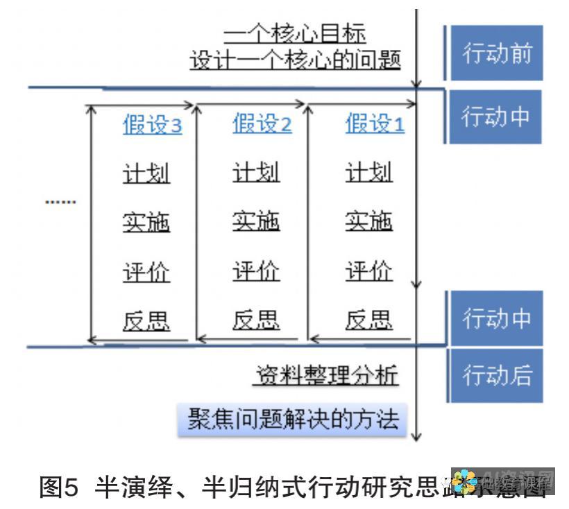 教育领域的投资机会：您不能错过的上市公司全景介绍