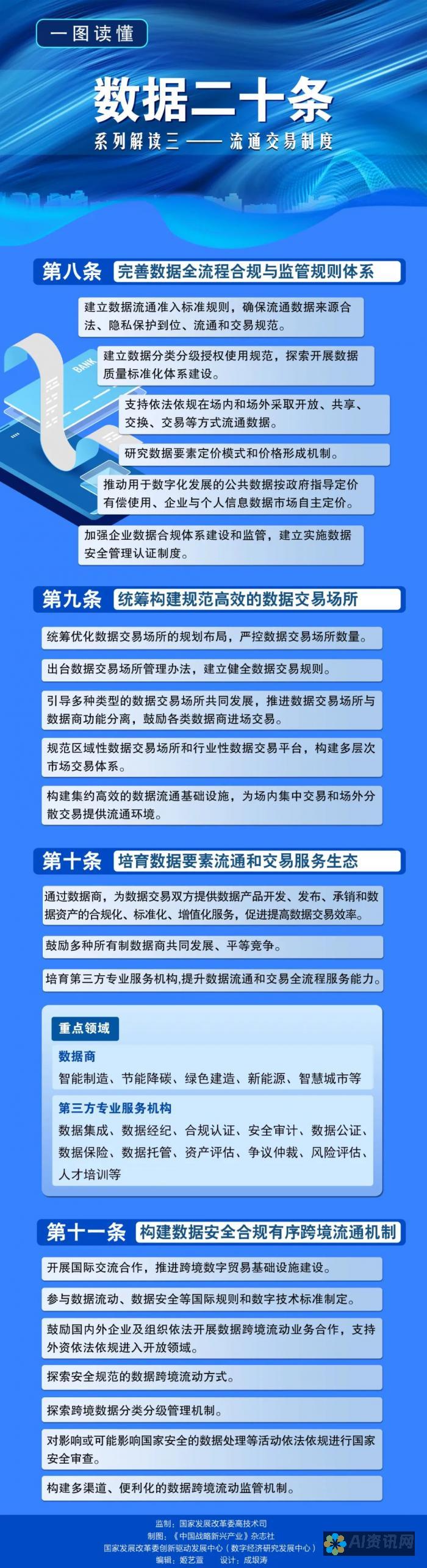 从数据看2023年教育龙头股排名，谁将是未来的行业霸主？