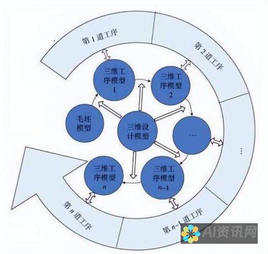 全面分析Java学习网站的优缺点，帮助你选择适合的学习平台