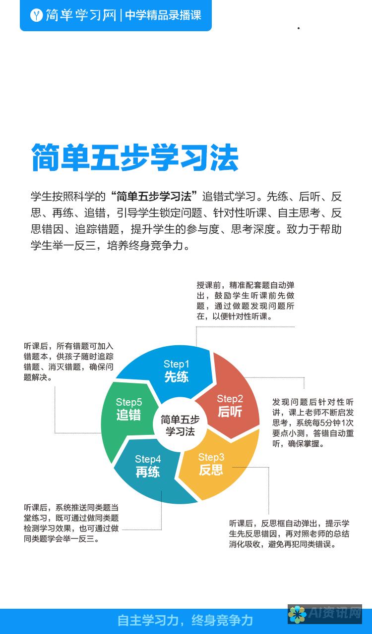 使用简单学习网首页，享受高效便捷的在线学习体验