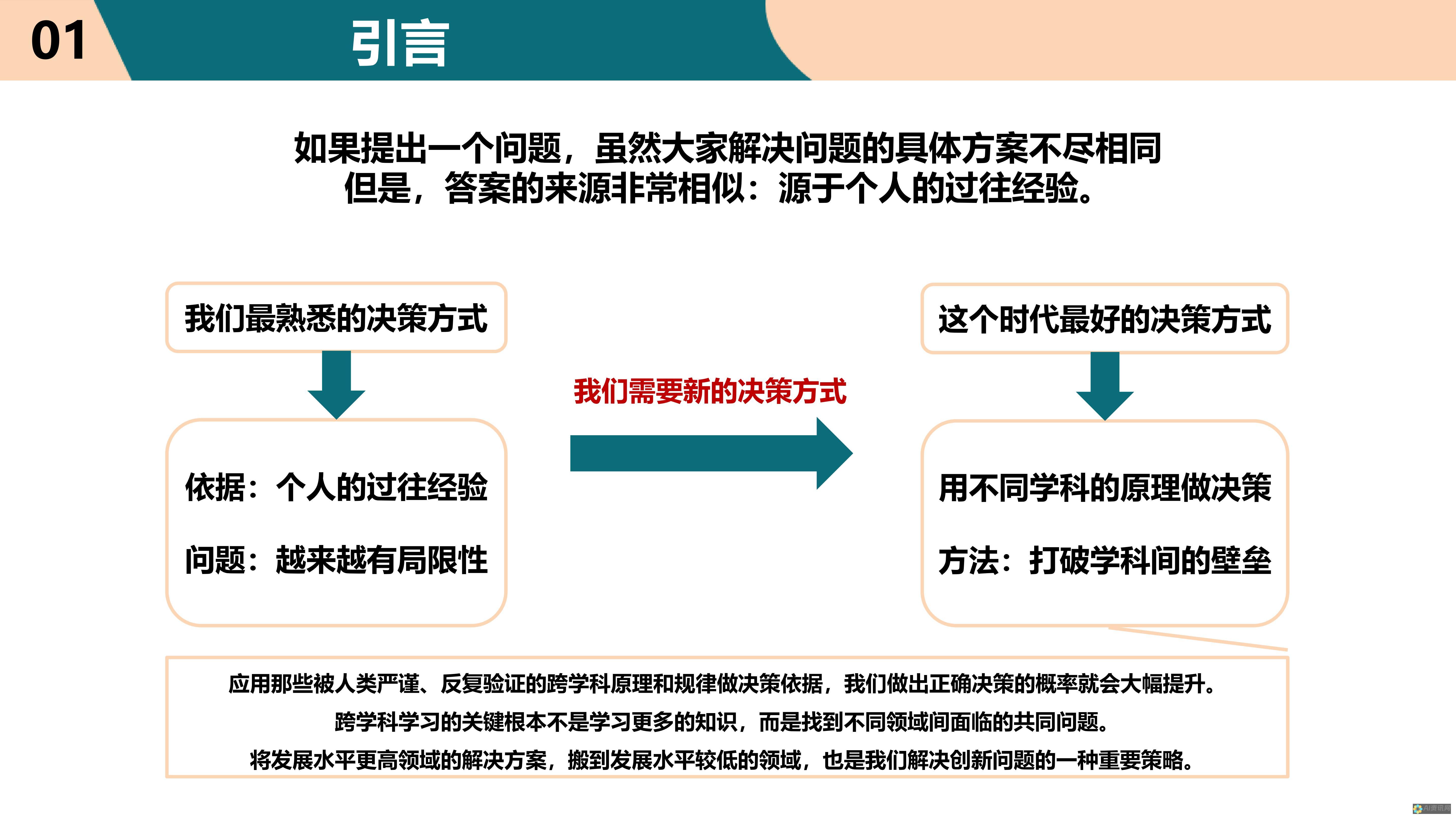 构建个人学习体系：学习资料网助您实现个性化学习目标