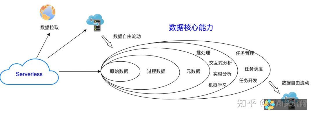 如何通过AI智能健康镜实现科学的护肤与健康监测