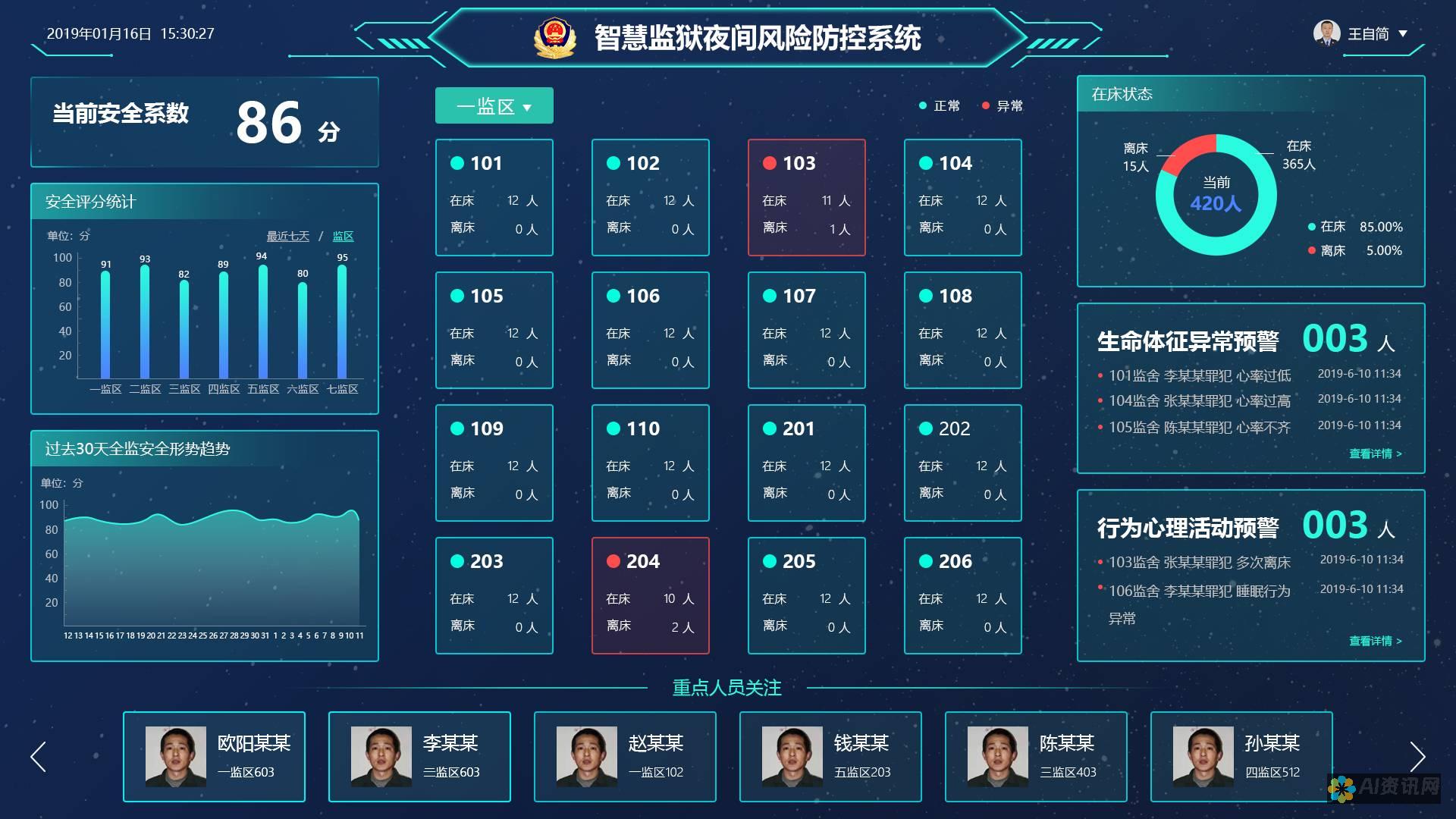 实时健康监测与AI智能健康风险评估的结合：重新定义健康管理