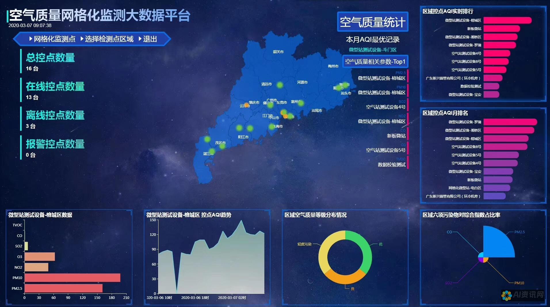 随时随地监测健康状况：使用健康助手APP及时获取身体数据分析