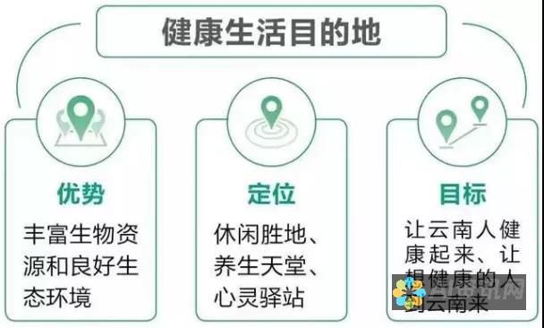 打造健康生活圈：健康助手APP与好友共同分享健康目标和成就