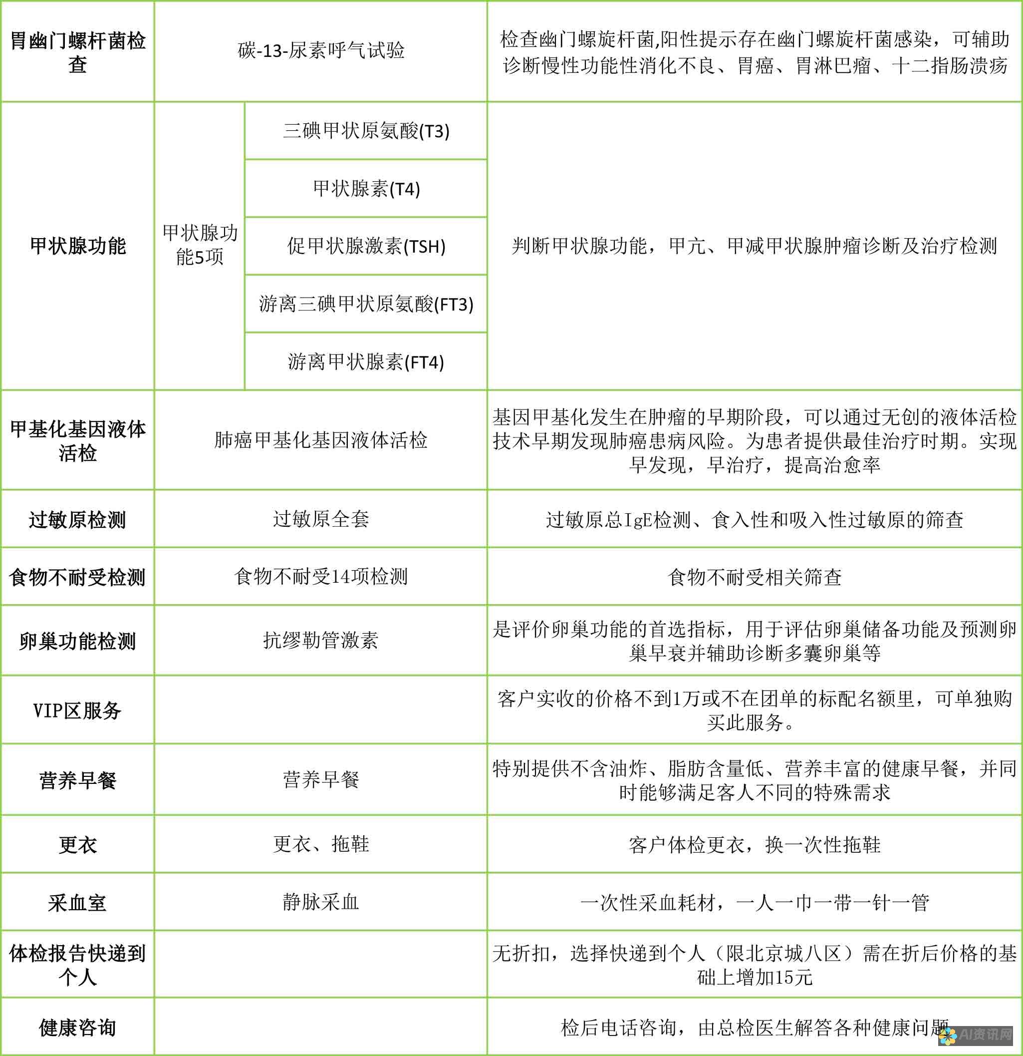 体验全新健康助手：一款实用的手机应用助你管理健康生活