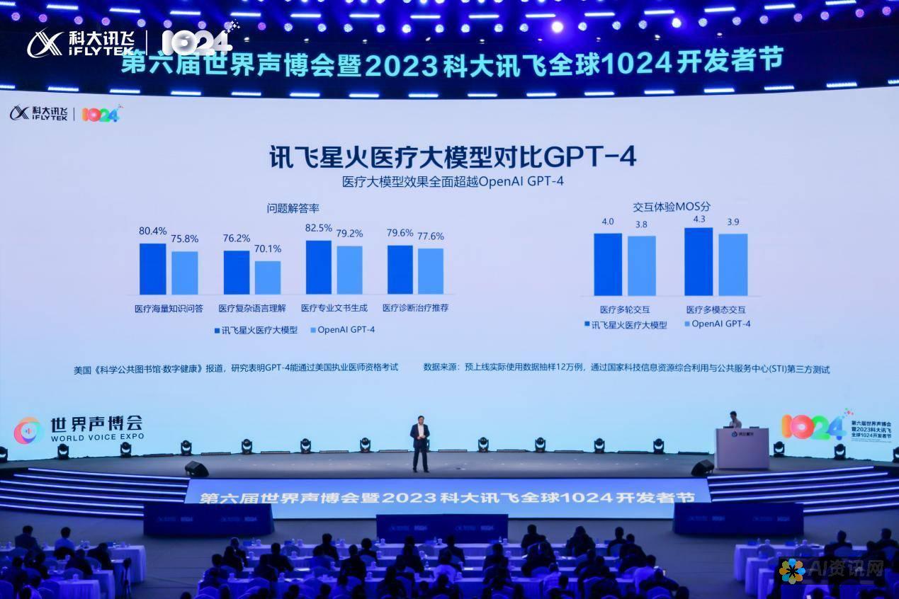 ai健康助手登录步骤详解，助你高效管理个人健康