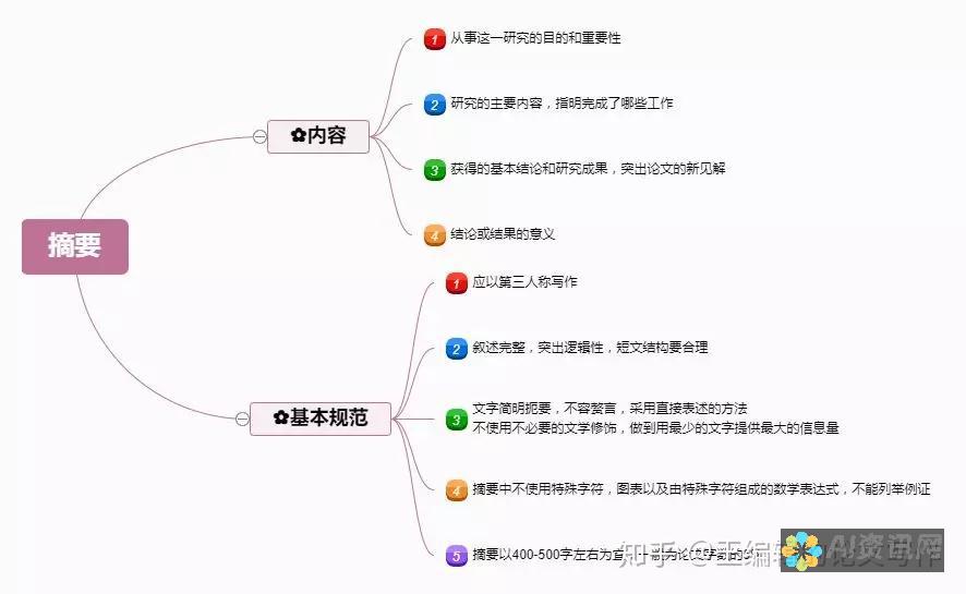 从科学角度分析：癌症是否存在传染性及AI健康助手的作用