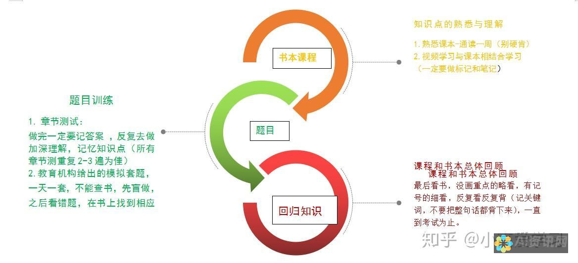 掌握健康，从下载安装健康小助手软件开始，让生活更美好