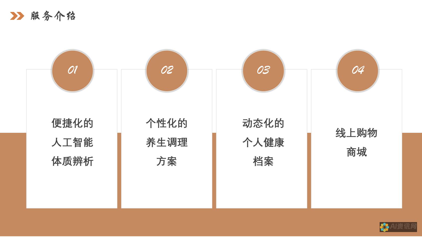 个性化健康管理方案：通过百度健康服务助手公众号，实现您的健康目标与生活方式提升