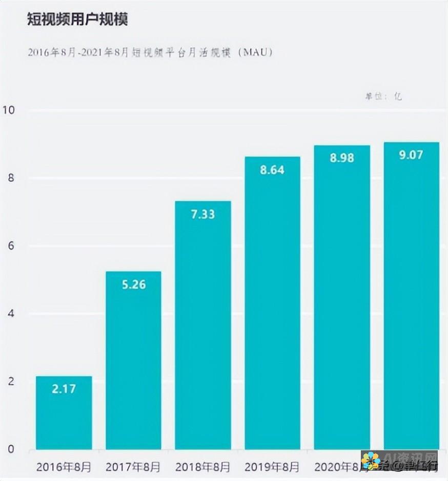 用户必看：百度AI健康助手中关闭声音的详细步骤与技巧