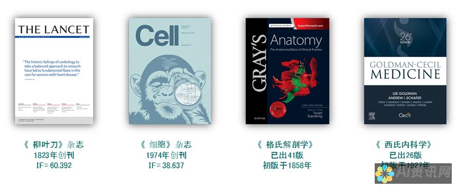 爱医网教育咨询：专业课程与资源助力医学爱好者成长