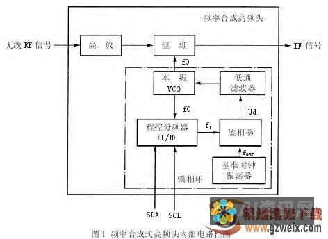 揭密：高清AI医生问诊图片如何改变传统医疗模式