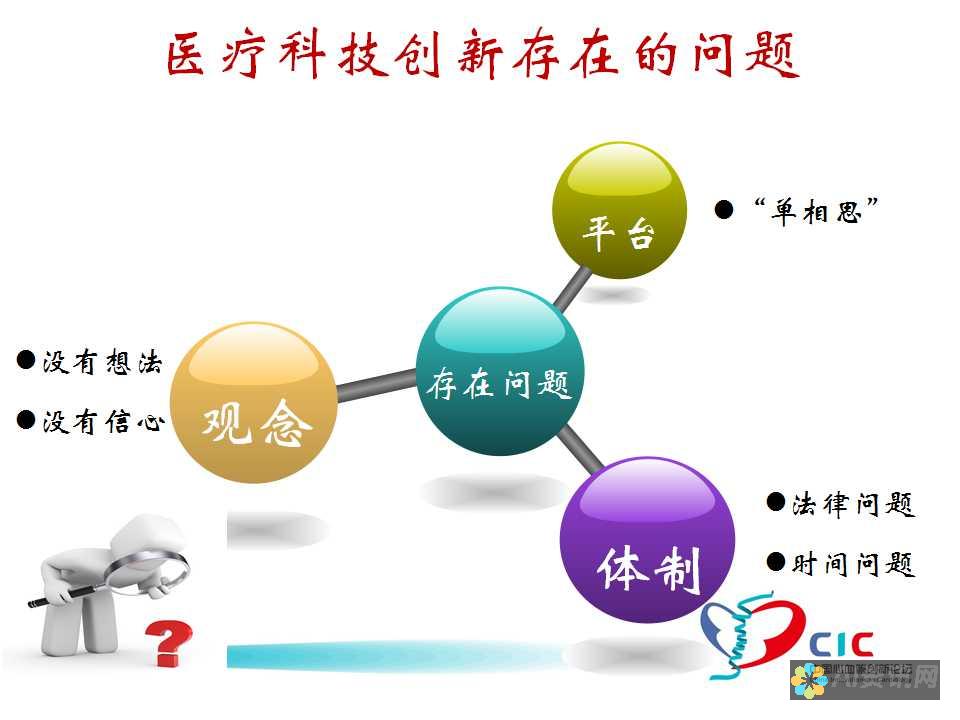 创新医疗方式：AI医生免费问诊的名称及配图集锦