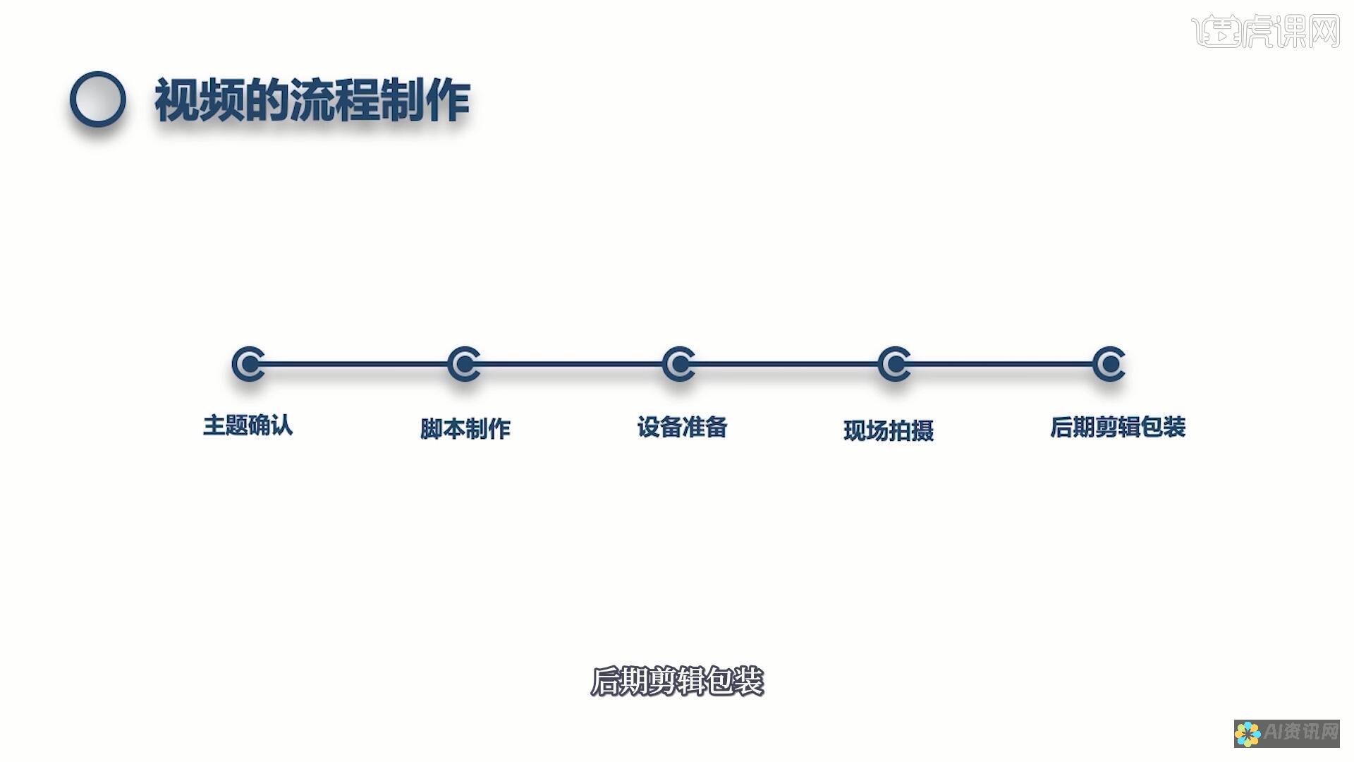 详细流程解析：关闭AI助手的快捷方法与技巧