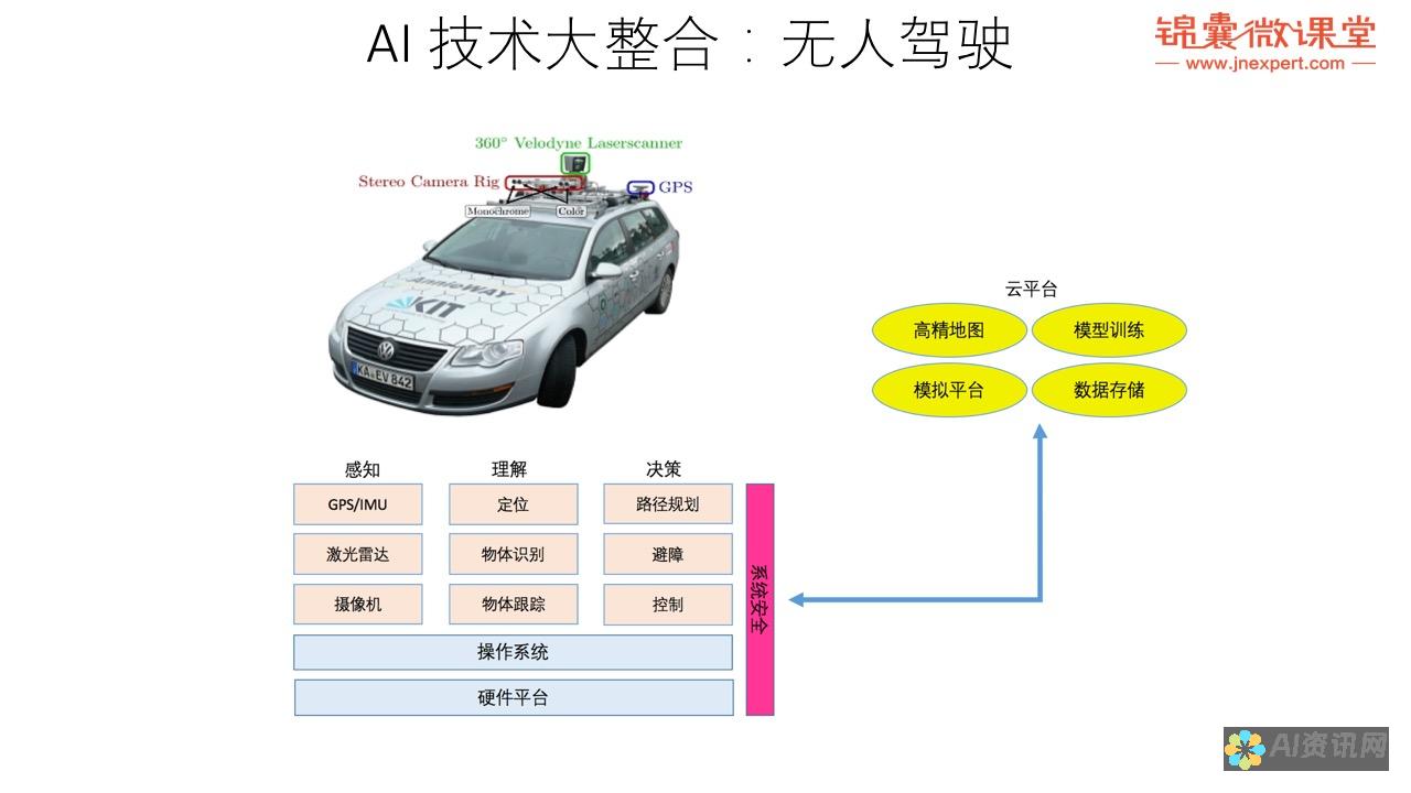 掌握AI智能写作入口，提升你的写作能力与创意表达