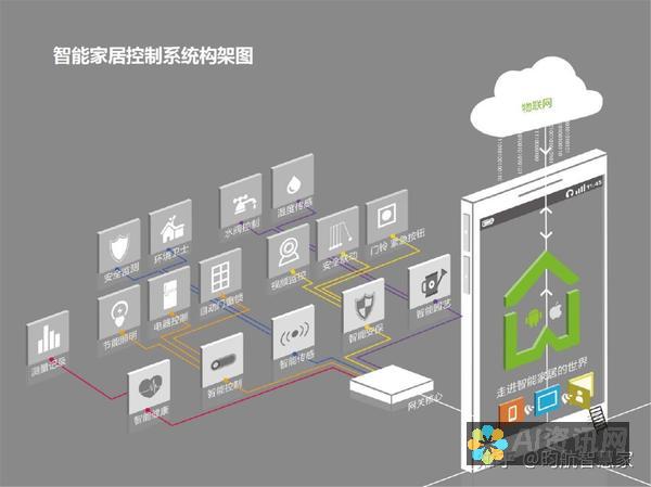 如何在智能设备上顺利打开AI助手：步骤详解与实用技巧