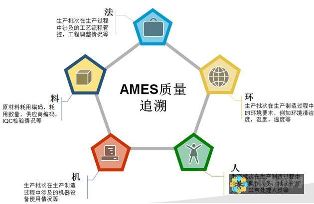 全面解析：AI助手有哪些高效软件可以使用？