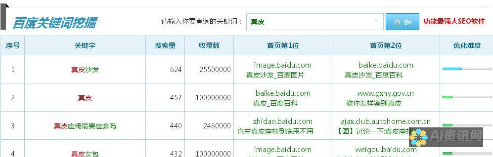 深入了解百度AI助手去水印技术的原理与应用