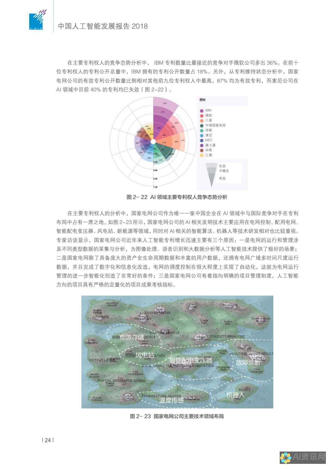 智能AI报告系列之生成技术篇：原理、应用与案例解析