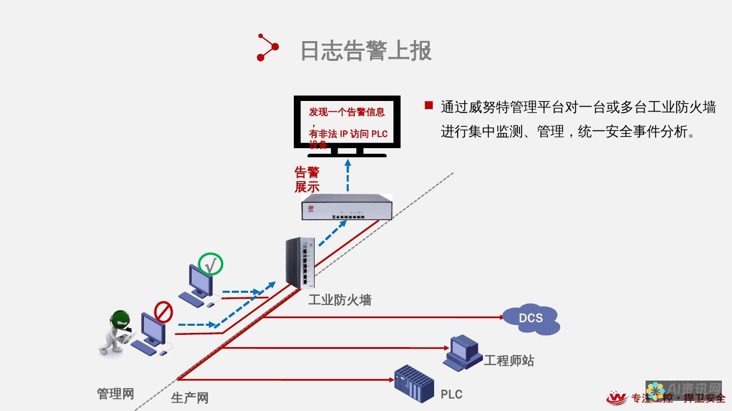 深度解析：AI电脑助理如何重塑工作流程与效率