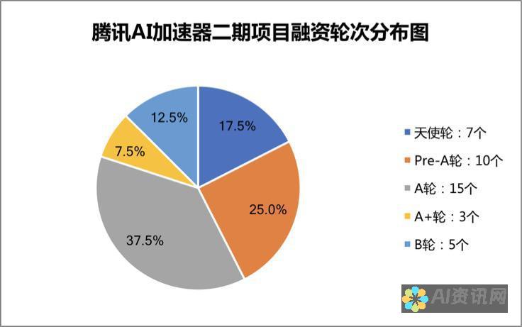 全面解读AI电脑助理：智能助手在办公领域的多维度应用