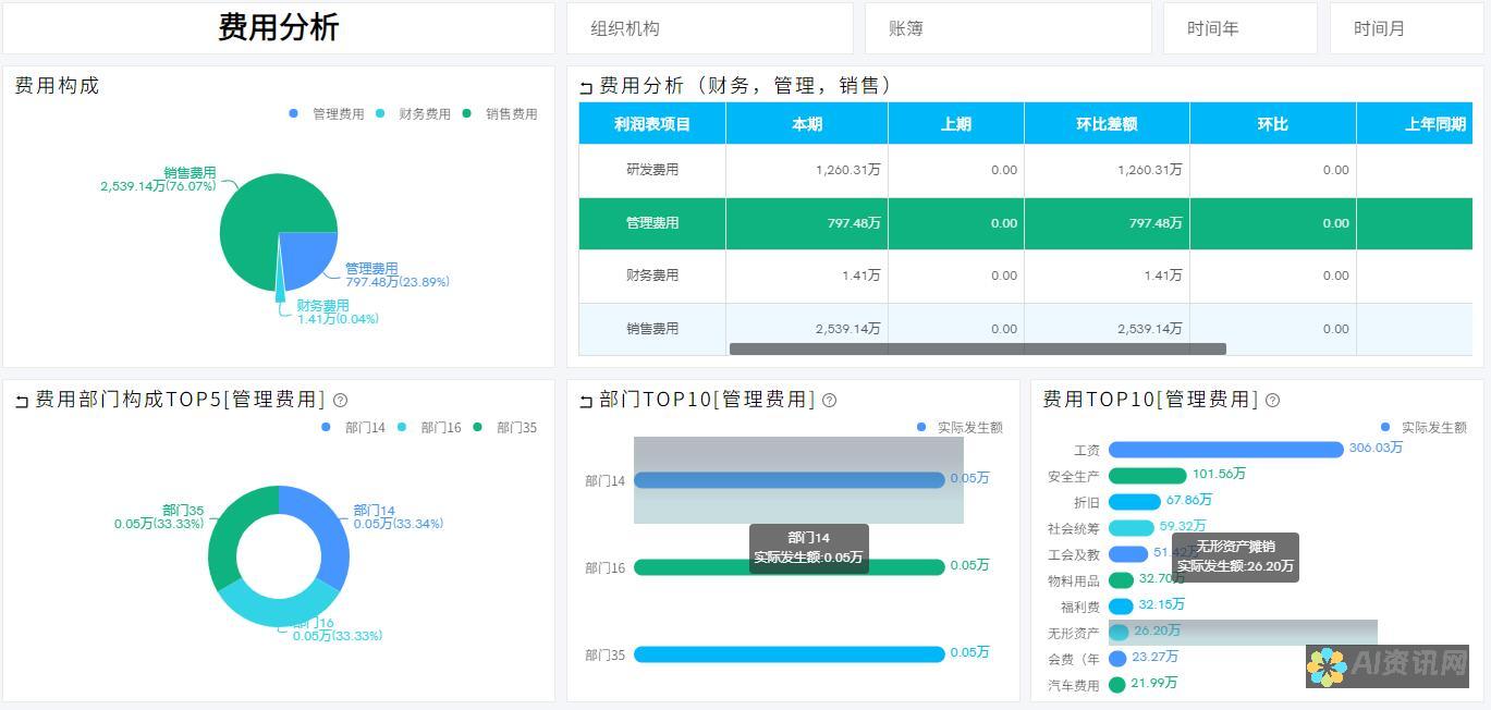 图表可视化助力AI助手：在线工具使用教程全解析