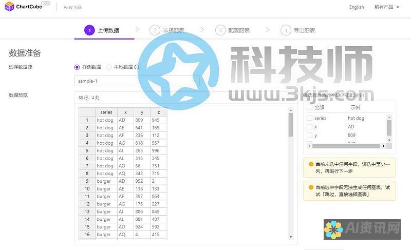 在线图表工具深度剖析：为AI助手提供强大的可视化支持