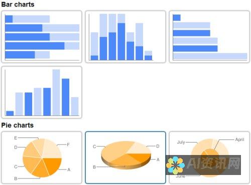 图表工具在线使用指南：AI助手的秘密武器