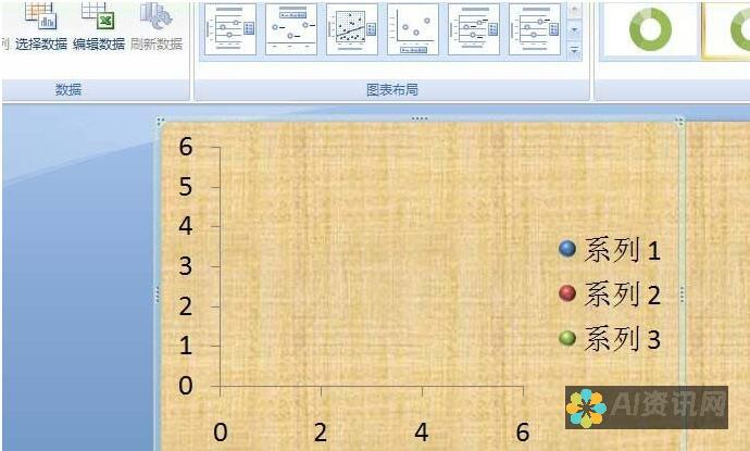 图表工具操作指南：AI助手的在线使用技巧全解析