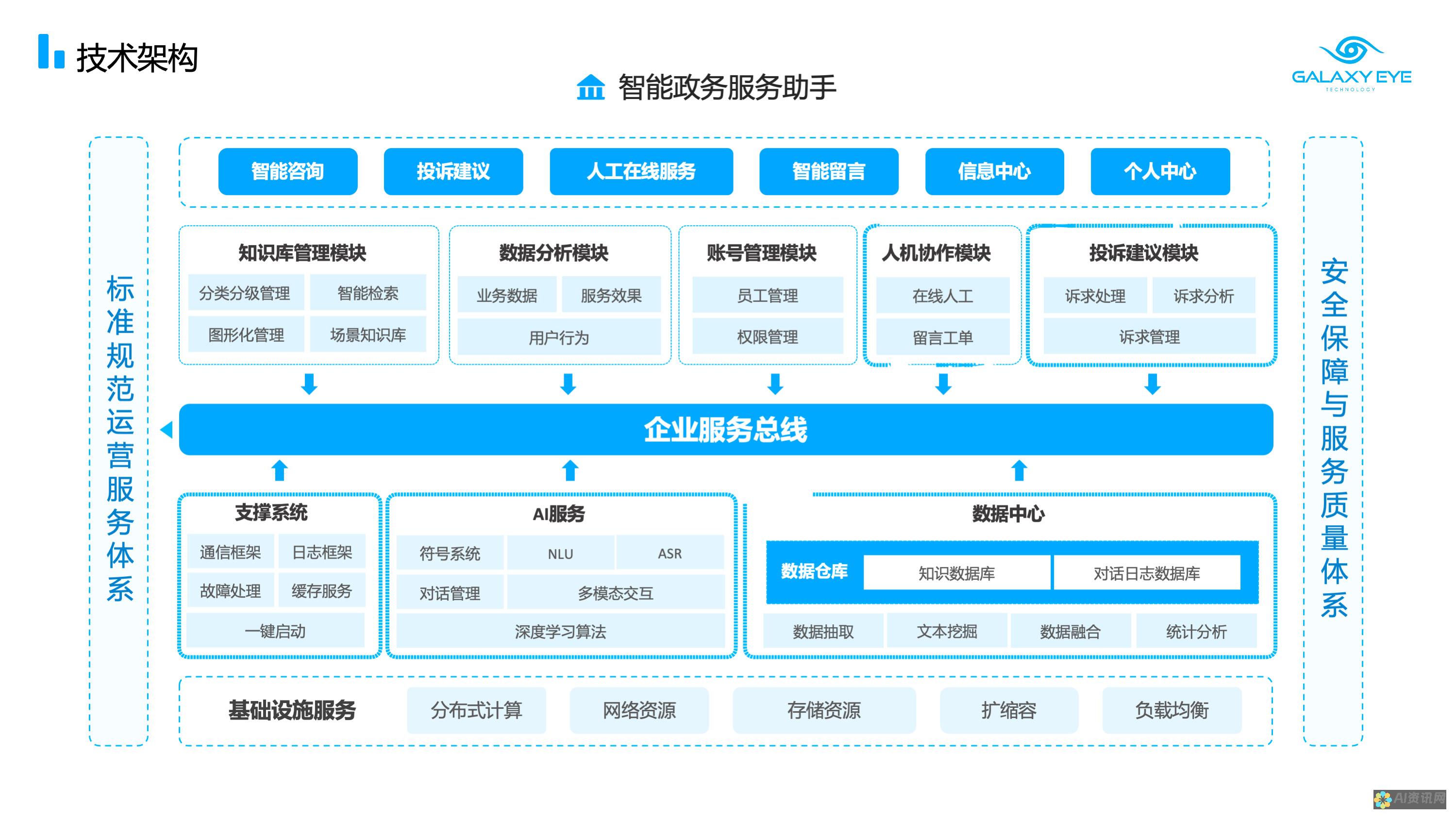 AI助手使用秘籍：文档百度百科下载全攻略