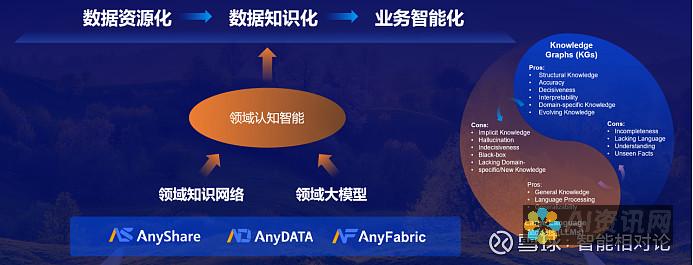 揭秘AI助手：在线编辑器的隐藏功能与高效使用技巧