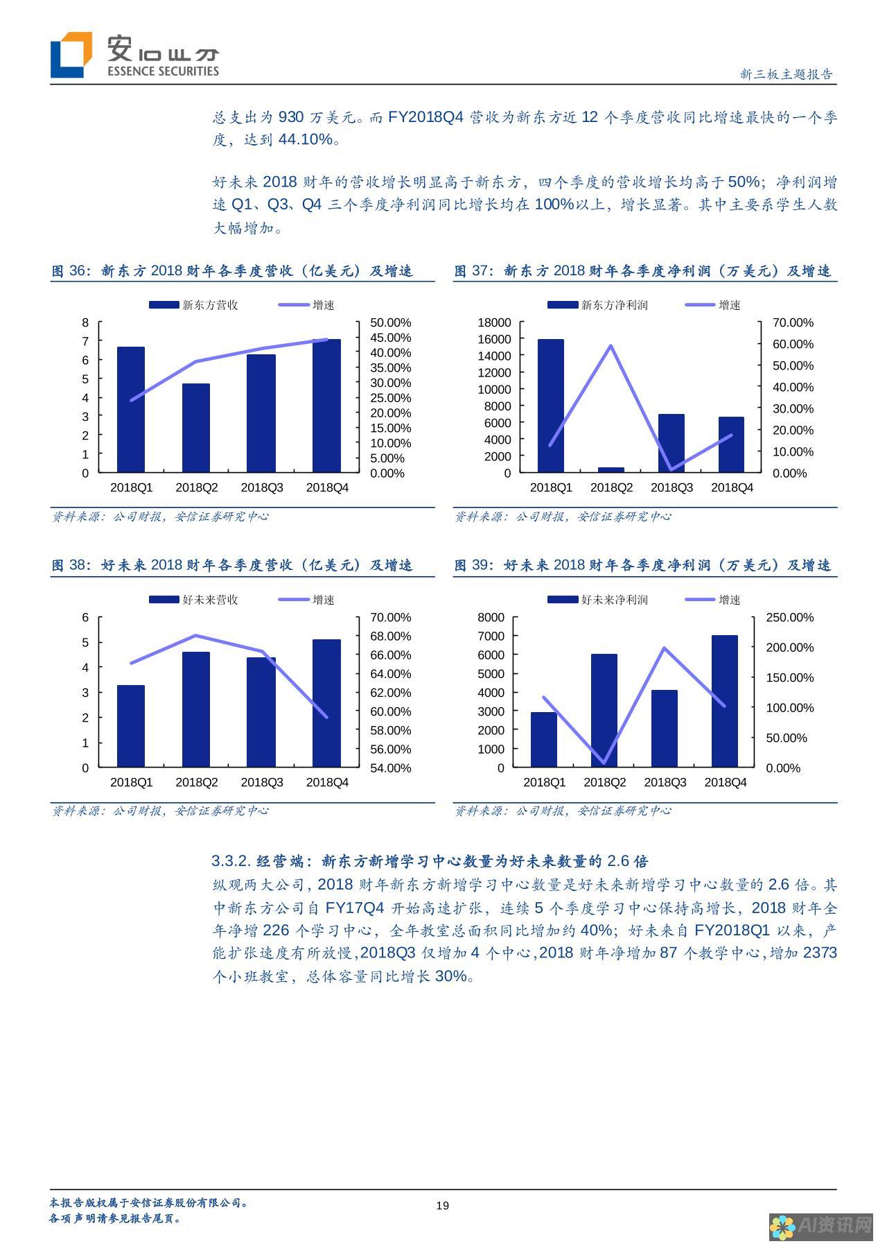 行业报告揭秘：选择哪一款AI助手软件最明智？