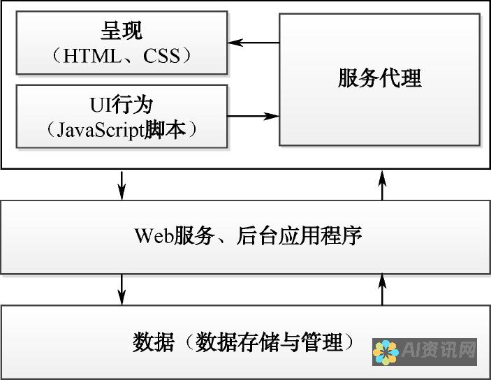 全面解析：2023年手机AI助手排行榜前十强，智能语音助手大比拼