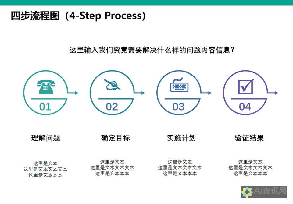 详细步骤：AI画图软件在苹果手机上如何免费下载安装