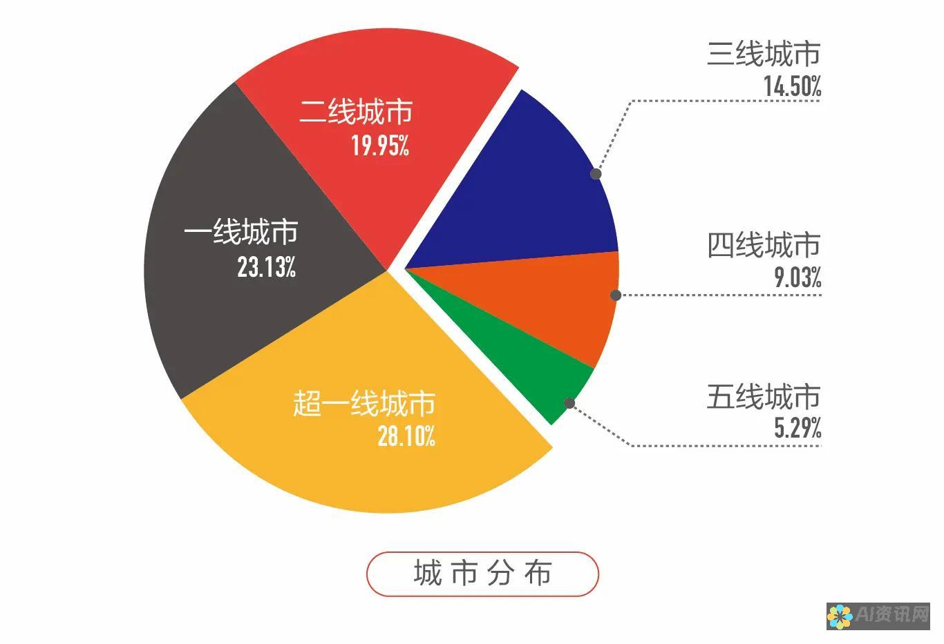 苹果手机用户必备：免费AI画图软件的下载与使用方法解析