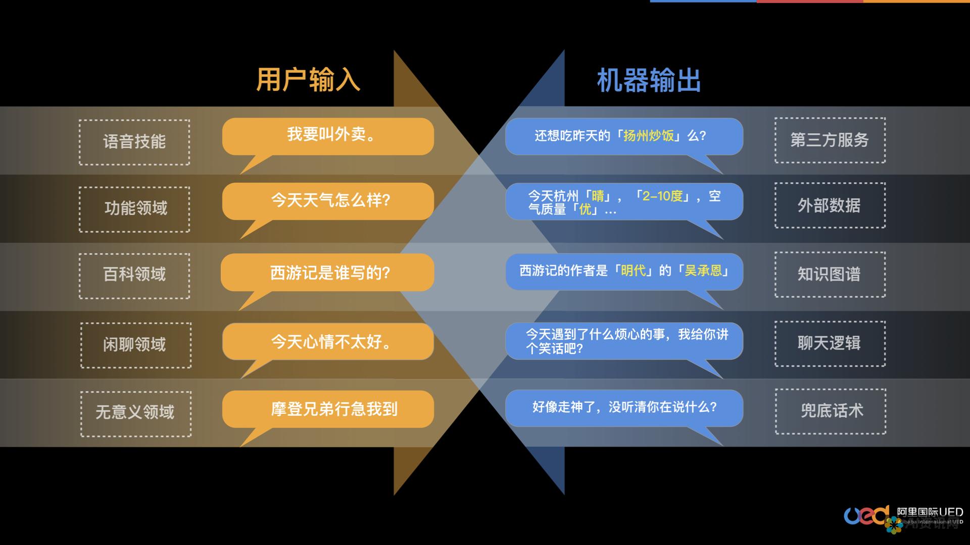 智能语音交互的新时代：手机AI助手软件的崛起与影响