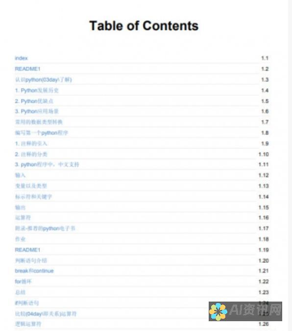 初学者指南：详解如何在AI画板工具中取消操作