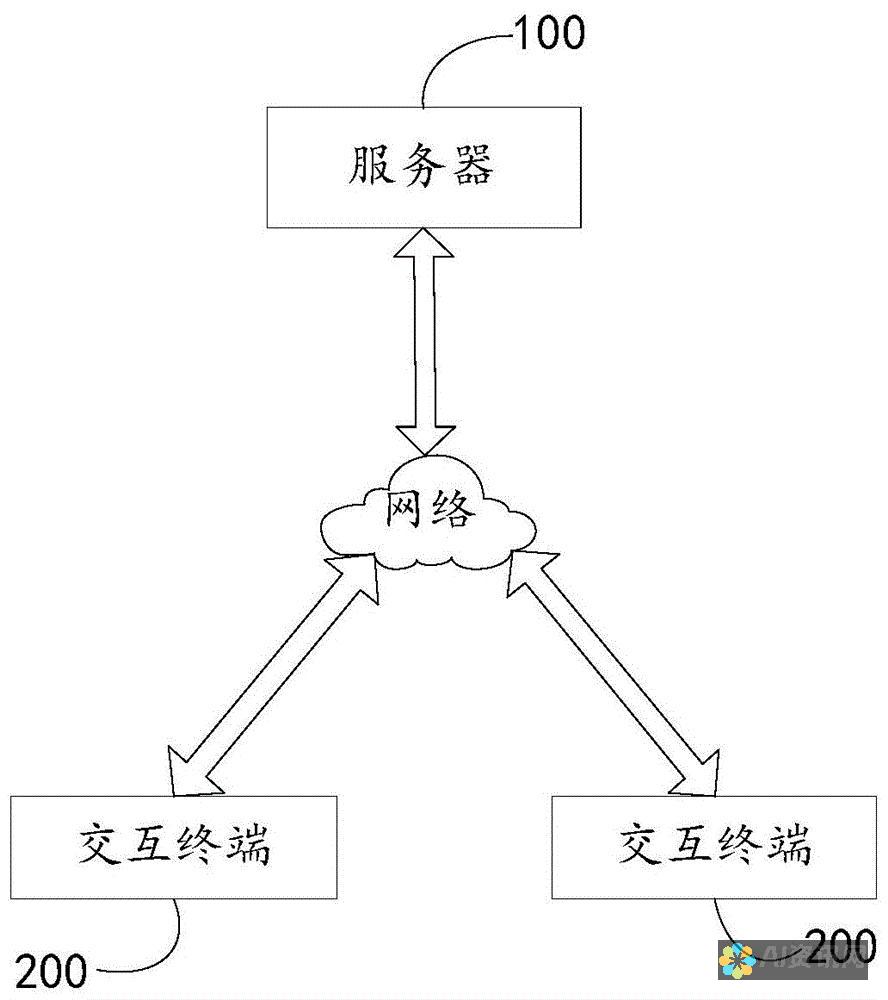 人工智能辅助设计：探索未来设计的无限可能