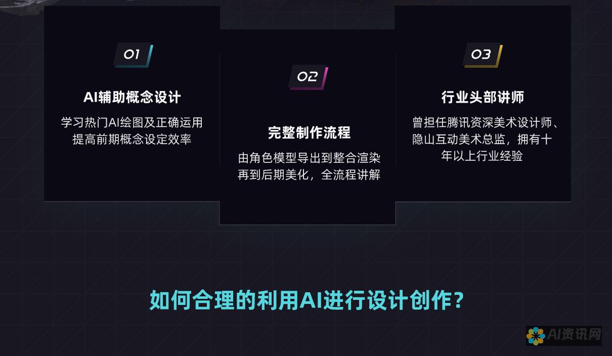 利用AI辅助线绘制Logo的详细步骤指南