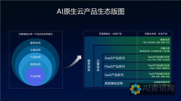 百度AI智能写作平台新功能解析：智能化创作体验再升级